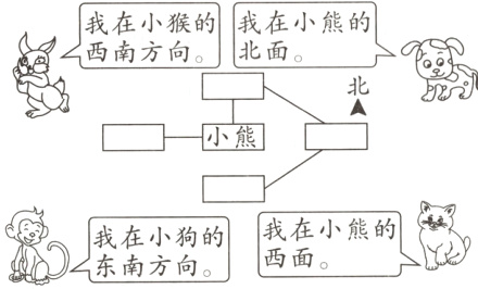 我在小底的小狗的