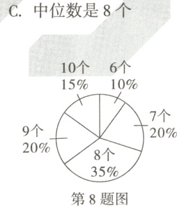 第8题图