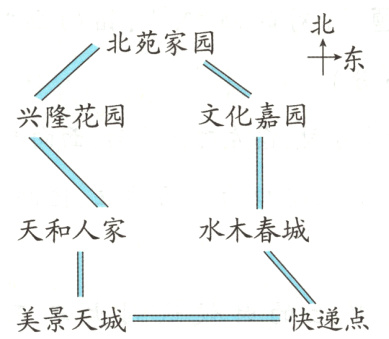 快递点美景天城