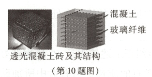 透光混凝土砖及其结构第10题图