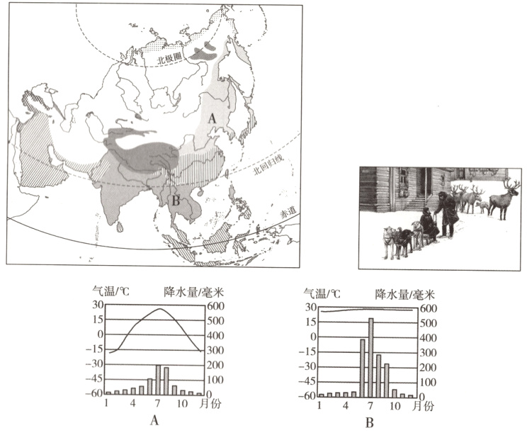 mIInnns106014710月份6014710月份