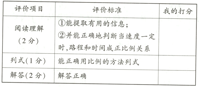 解答2分解答正确