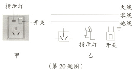 第20题图