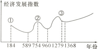 TI118458975496012791368年份