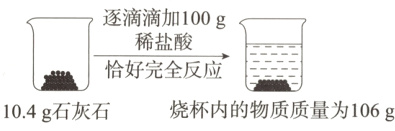 恰好完全反应烧杯内的物质质量为106g104g石灰石