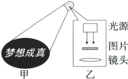 图片梦想成真镜头
