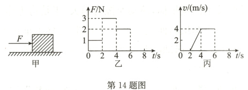 第14题图