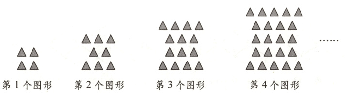△△△△第1个图形第2个图形第3个图形第4个图形