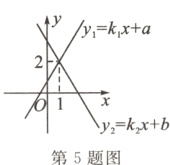 y2kxb第5题图