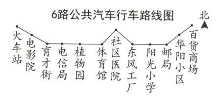 9想一想做一做6路公共汽车行车路线图