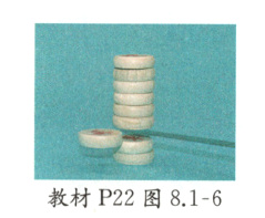 教材P22图81−6