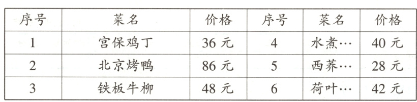 铁板牛柳荷叶42元48元