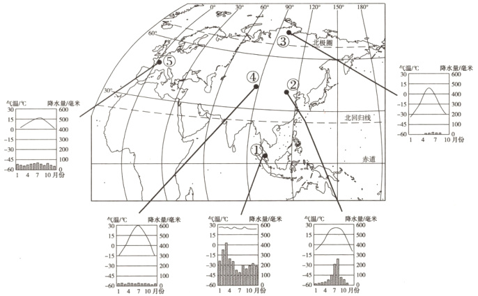 40151514710月份14710月