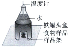 食物样品样品架