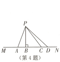 MABCDN第4题
