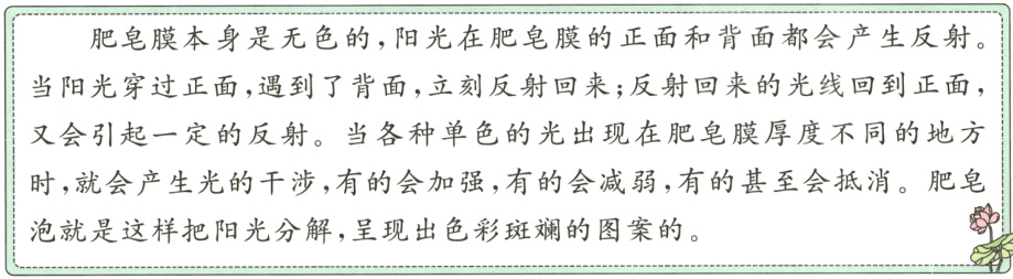 泡就是这样把阳光分解呈现出色彩斑斓的图案的