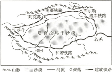 山脉沙漠河流聚落建成铁路