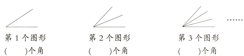 第1个图形第2个图形第3个图形个角个角个角