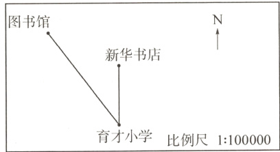 育才小学比例尺1100000