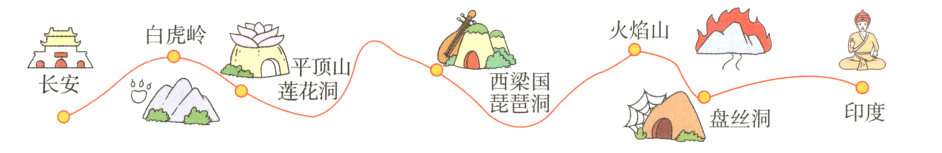 长安莲花洞琵琶洞印度盘丝洞