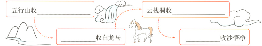 收白龙马收沙悟净