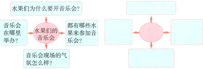 音乐会现场的气氛怎么样