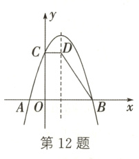 第12题
