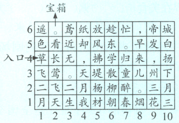 1月天生我材朝春烟花三12345678910