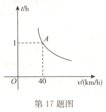 40vkmh第17题图