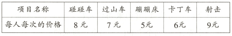 每人每次的价格8元7元5元6元9元