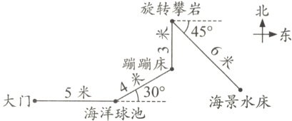 4305米大门海景水床海洋球池