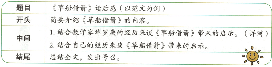 结尾总结全文发出号召