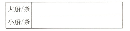 大船/条小船/条