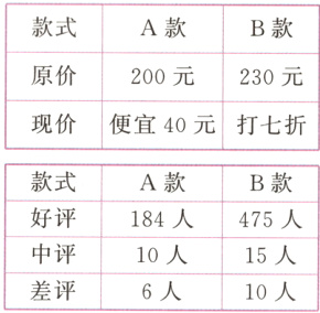 中评10人15人10人差评6人
