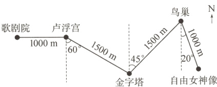 604520°自由女神像金字塔