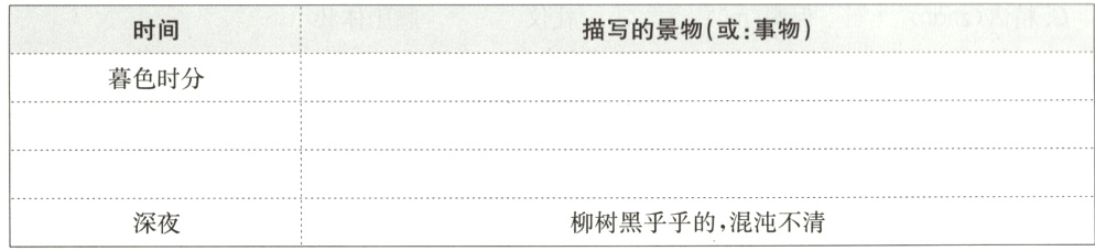 柳树黑乎乎的混沌不清深夜