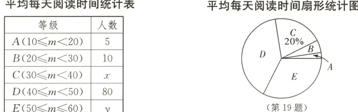 D40m5080E50m60y第19题