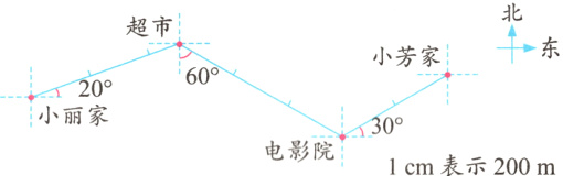 小丽家30电影院1cm表示200m
