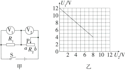 aRb0口24681010011012UV