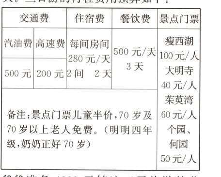 级奶奶正好70岁何园50元人