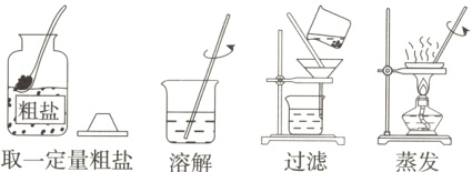 取一定量粗盐过滤蒸发溶解