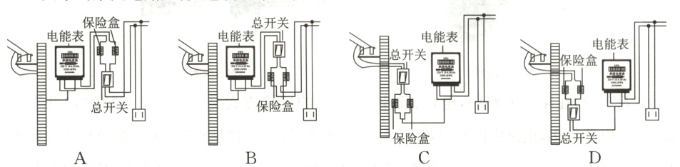 目总开关保险盒