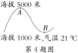 海拔1000米气温21第4题图