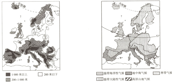 100米以上温带海洋性气候地中海气候寒带气候200米以下罒温带大陆性气候Z高原山地气候2001000米