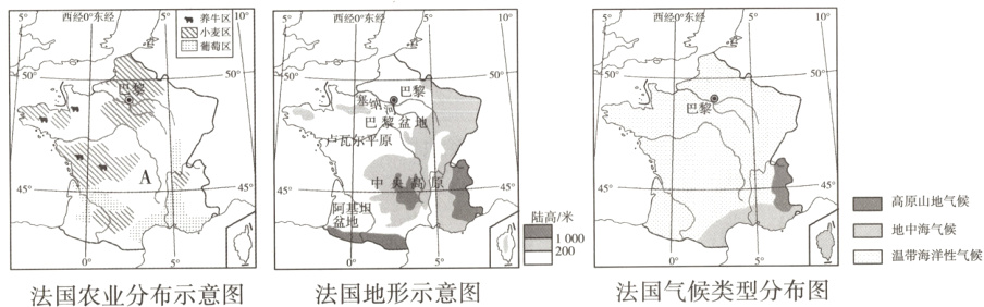 二温带海洋性气候法国气候类型分布图法国地形示意图法国农业分布示意图
