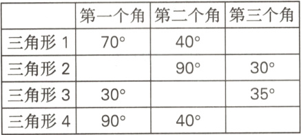 三角形33035三角形49040