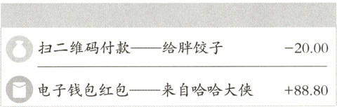 电子钱包红包−−来自哈哈大侠+8880