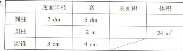 圆柱2m24m圆锥3cm4cm