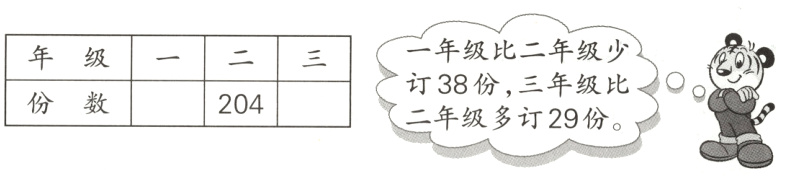 二年级多订29份