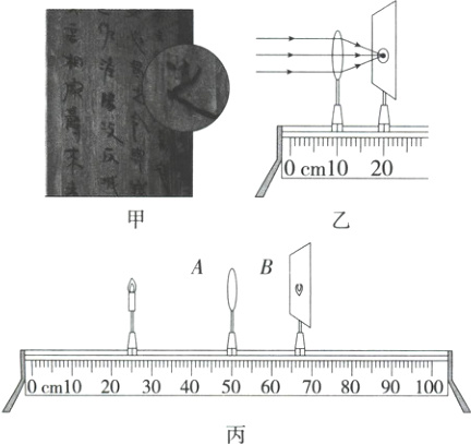 0cm102030405060708090100